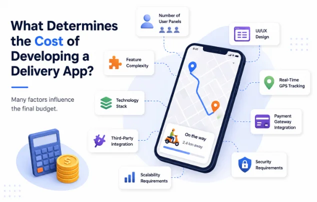 What Determines the Cost of Developing a Delivery App
